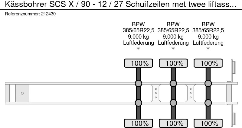 Semi-remorque rideaux coulissants neuf Kässbohrer SCS X / 90 - 12 / 27 Schuifzeilen met twee liftassen en hefdak 500mm: photos 17