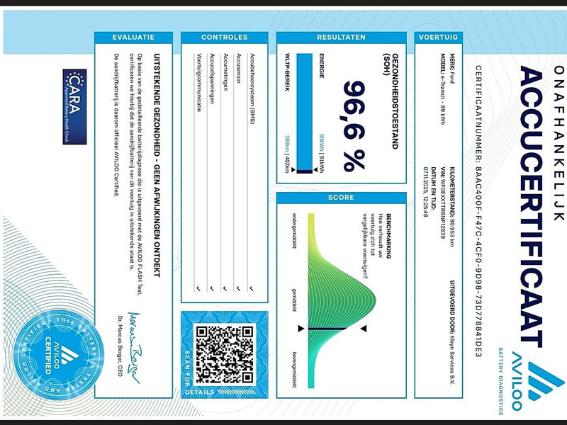Fourgon utilitaire, Utilitaire électrique Ford E-Transit  L4H3 89 kWh Navi: photos 14
