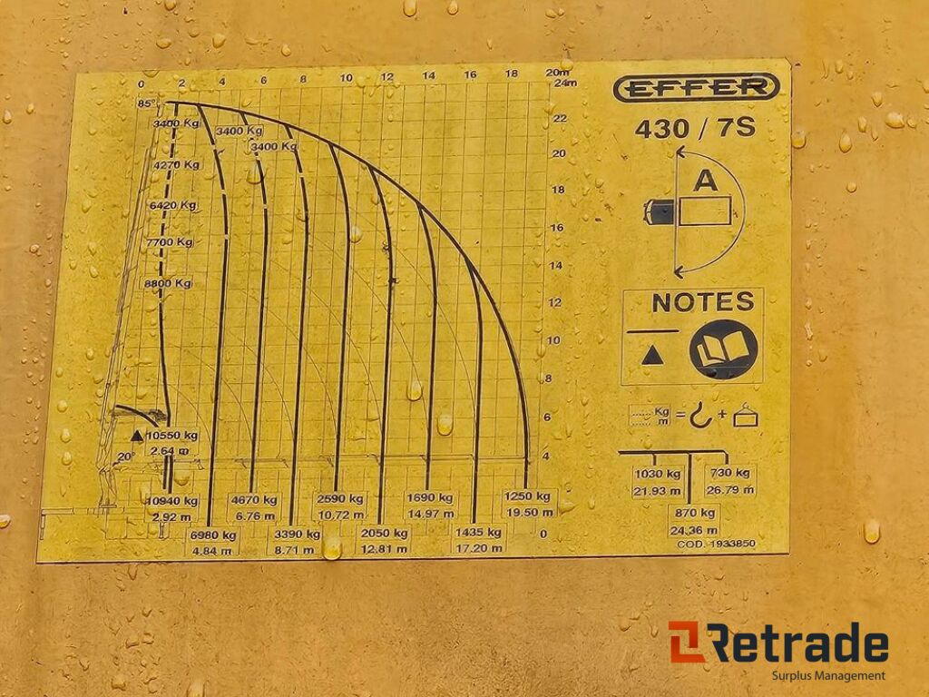 1999 modell MAN 26.414 6x2 kranbil - Camion plateau, Camion grue: photos 2 1999 modell MAN 26.414 6x2 kranbil - Camion plateau, Camion grue: photos 2