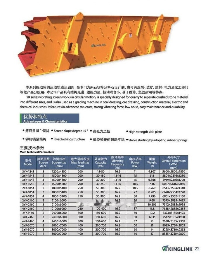 Kinglink 3YK1548 Inclined Vibrating Screen | Mining | Quarry - Crible: photos 3 Kinglink 3YK1548 Inclined Vibrating Screen | Mining | Quarry - Crible: photos 3