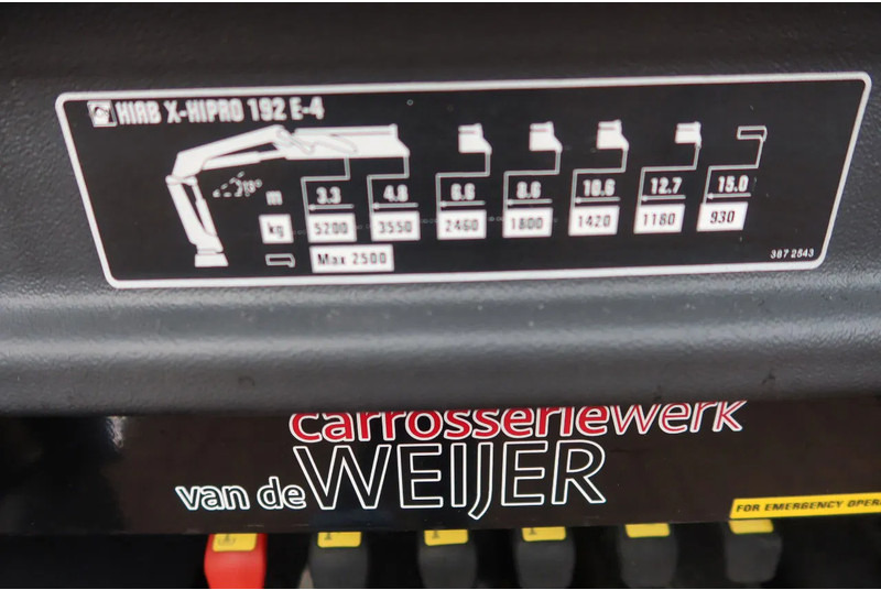 Mercedes-Benz Actros 2133 L Trekker + Hiab Kraan met City Trailer: OT-92-VD - Camion grue: photos 5 Mercedes-Benz Actros 2133 L Trekker + Hiab Kraan met City Trailer: OT-92-VD - Camion grue: photos 5