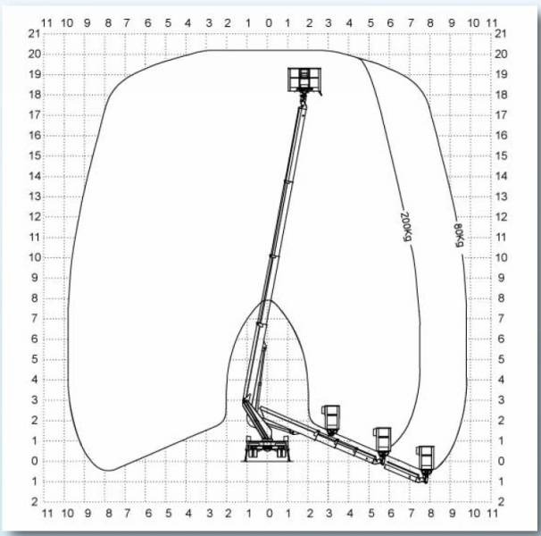 Camion avec nacelle Renault Maxity Multitel MT202DS - 20m - 200 kg: photos 16 Camion avec nacelle Renault Maxity Multitel MT202DS - 20m - 200 kg: photos 16