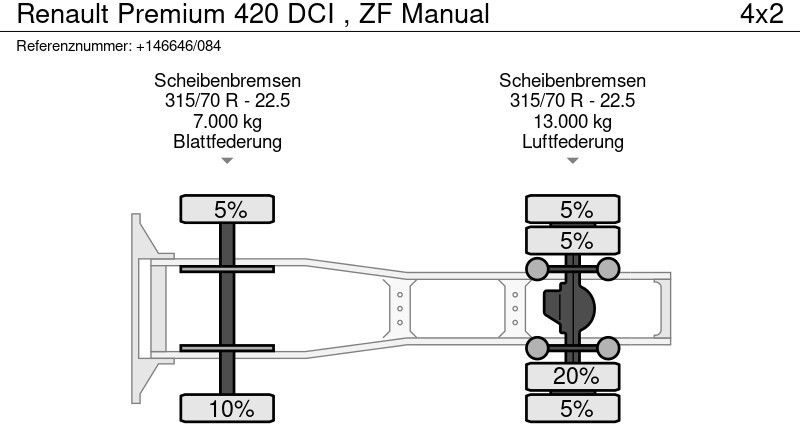 Tracteur routier Renault Premium 420 DCI , ZF Manual: photos 16