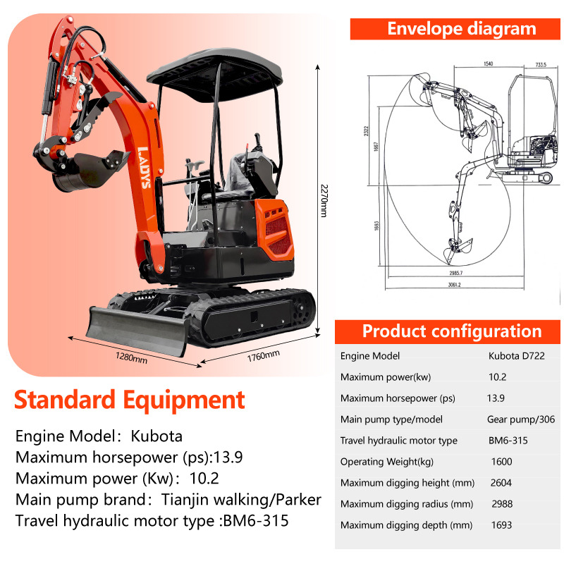 LADYS DY18 Mini Excavator CE Certification Kubota Engine(Factory Outlet) Mini Pelle Minibagger Minikoparka Miniexcavadora - Mini pelle: photos 2 LADYS DY18 Mini Excavator CE Certification Kubota Engine(Factory Outlet) Mini Pelle Minibagger Minikoparka Miniexcavadora - Mini pelle: photos 2