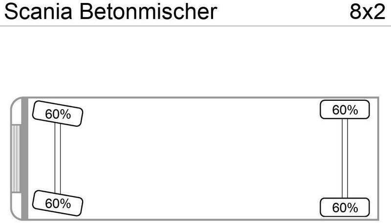 Camion malaxeur Scania P340PS 4-Achser 8x4 Betonmischer Euro:4: photos 8