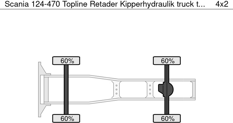 Scania 124-470 Topline Retader Kipperhydraulik - Tracteur routier: photos 4 Scania 124-470 Topline Retader Kipperhydraulik - Tracteur routier: photos 4
