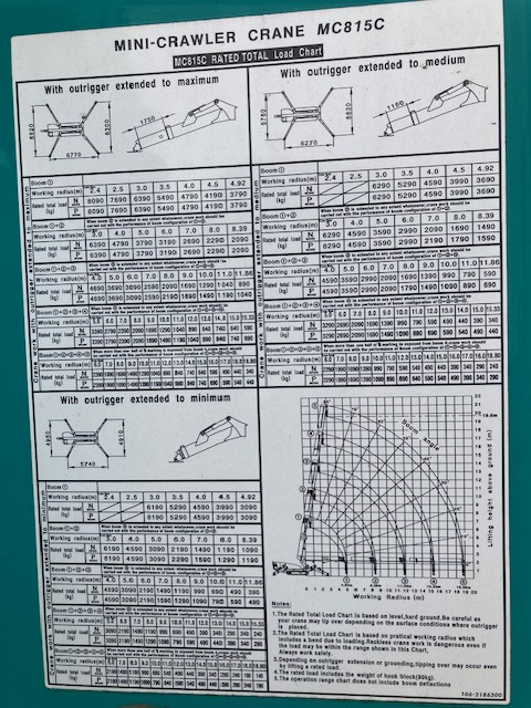 GRUE MAEDA MC 815 CWME - Mini grue: photos 5 GRUE MAEDA MC 815 CWME - Mini grue: photos 5