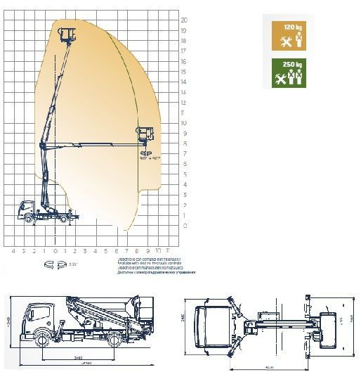 Oil&Steel Snake 2010 Plus 20 m zamontowany na Nissan Cabstar - Camion avec nacelle: photos 2 Oil&Steel Snake 2010 Plus 20 m zamontowany na Nissan Cabstar - Camion avec nacelle: photos 2