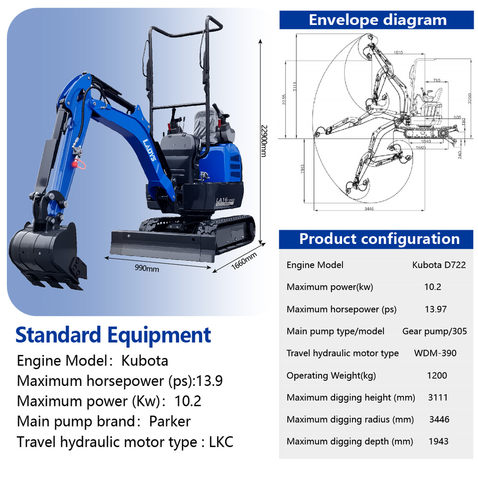 LADYS LA16Pro Mini Excavator Kubota Euro 5/Epa Engine Mini Excavator For Sale - Mini pelle: photos 3 LADYS LA16Pro Mini Excavator Kubota Euro 5/Epa Engine Mini Excavator For Sale - Mini pelle: photos 3