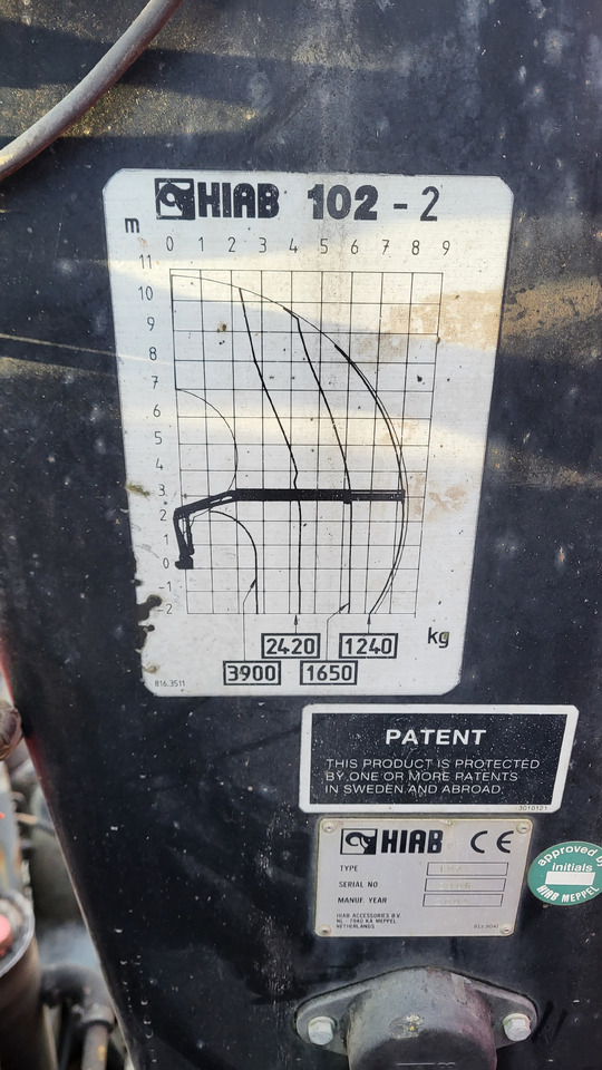 Camion benne pour transport de matériaux granulaires MAN 33.414 6X6 HIAB 102 33.414: photos 48