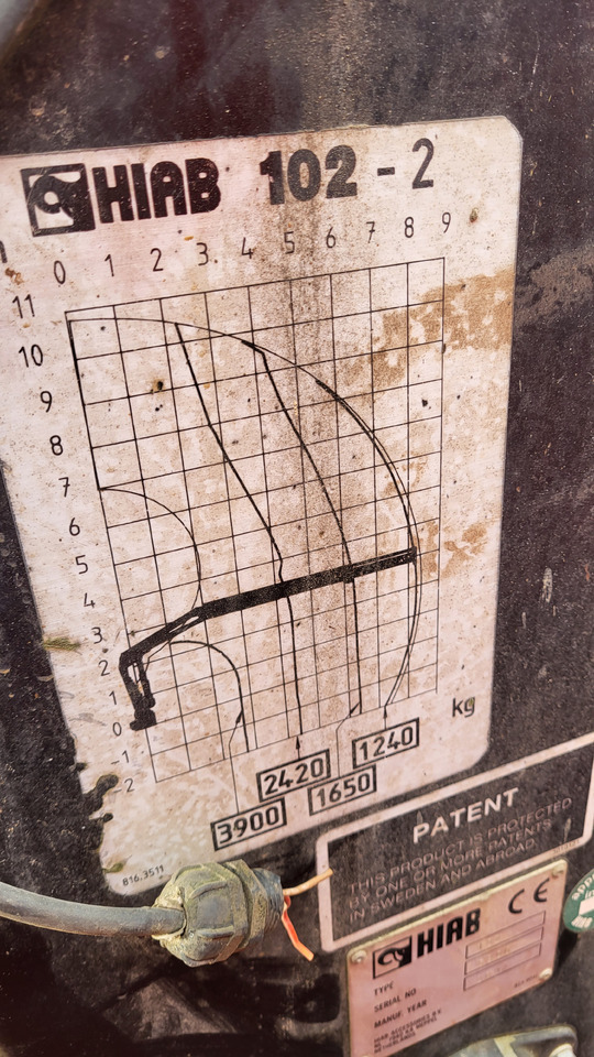 Camion benne pour transport de matériaux granulaires MAN 33.414 6X6 HIAB 102 33.414: photos 28