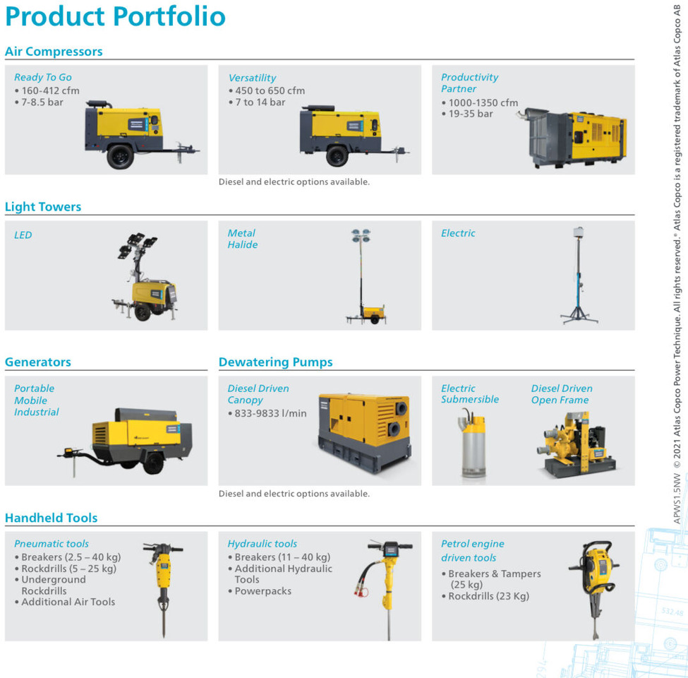 New Atlas Copco XAS 58 mobile compressor - Compresseur d'air: photos 2 New Atlas Copco XAS 58 mobile compressor - Compresseur d'air: photos 2
