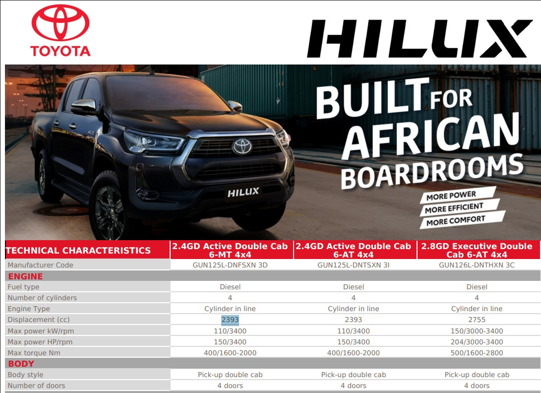 Toyota Hilux - Voiture: photos 5 Toyota Hilux - Voiture: photos 5
