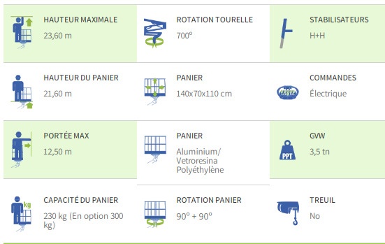 IVECO DAILY SOCAGE 24D SPEED - crédit-bail IVECO DAILY SOCAGE 24D SPEED: photos 32