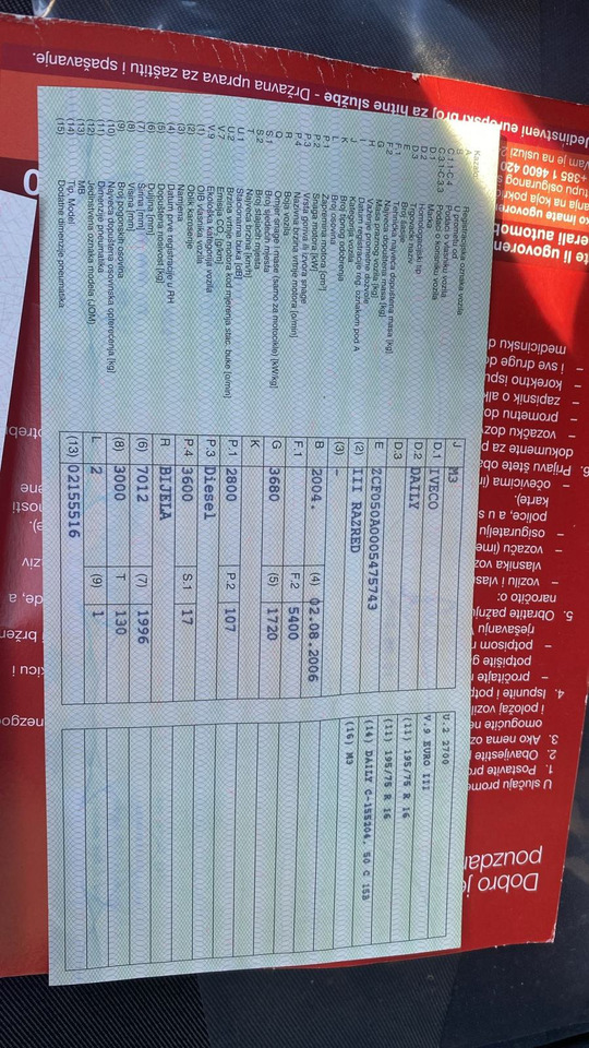 Iveco, 2004 god. - Minibus, Transport de personnes: photos 3 Iveco, 2004 god. - Minibus, Transport de personnes: photos 3