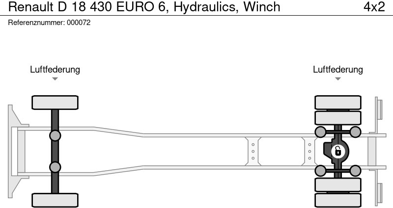 Renault D 18 430 EURO 6, Hydraulics, Winch - crédit-bail Renault D 18 430 EURO 6, Hydraulics, Winch: photos 17