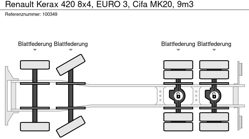 Camion pompe Renault Kerax 420 8x4, EURO 3, Cifa MK20, 9m3: photos 18 Camion pompe Renault Kerax 420 8x4, EURO 3, Cifa MK20, 9m3: photos 18
