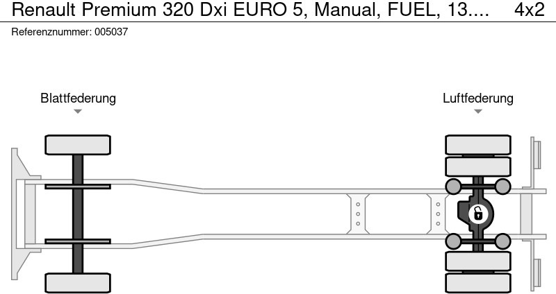 Camion citerne Renault Premium 320 Dxi EURO 5, Manual, FUEL, 13.390 Liter, 4 Comp.: photos 16