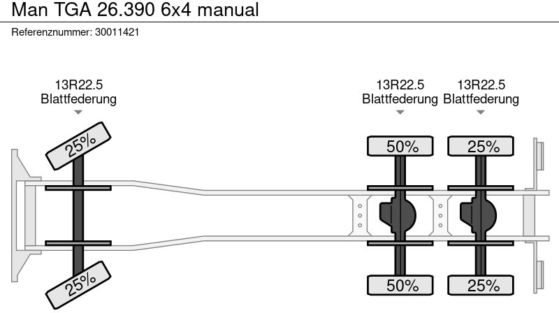Camion plateau MAN TGA 26.390 6x4 manual: photos 7 Camion plateau MAN TGA 26.390 6x4 manual: photos 7