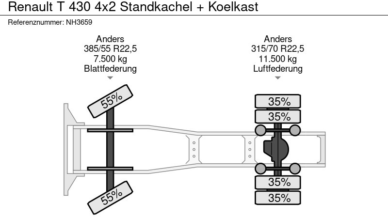 Tracteur routier Renault T 430 4x2 Standkachel + Koelkast: photos 17