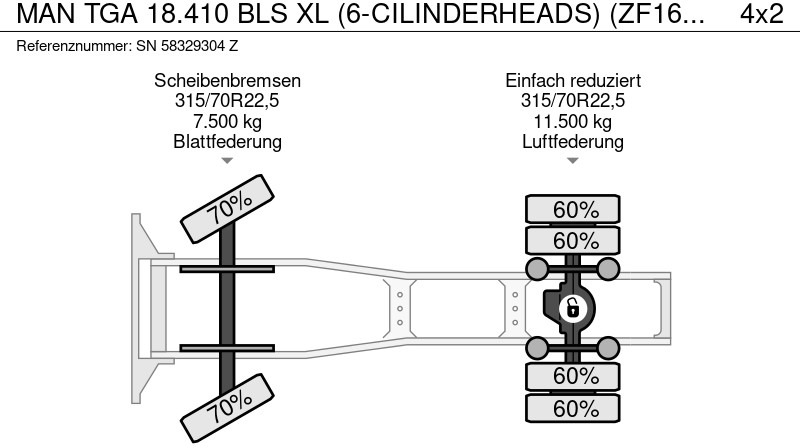 MAN TGA 18.410 BLS XL (6-CILINDERHEADS) (ZF16 MANUAL GEARBOX / ZF-INTARDER / P.T.O.) - crédit-bail MAN TGA 18.410 BLS XL (6-CILINDERHEADS) (ZF16 MANUAL GEARBOX / ZF-INTARDER / P.T.O.): photos 12 MAN TGA 18.410 BLS XL (6-CILINDERHEADS) (ZF16 MANUAL GEARBOX / ZF-INTARDER / P.T.O.) - crédit-bail MAN TGA 18.410 BLS XL (6-CILINDERHEADS) (ZF16 MANUAL GEARBOX / ZF-INTARDER / P.T.O.): photos 12