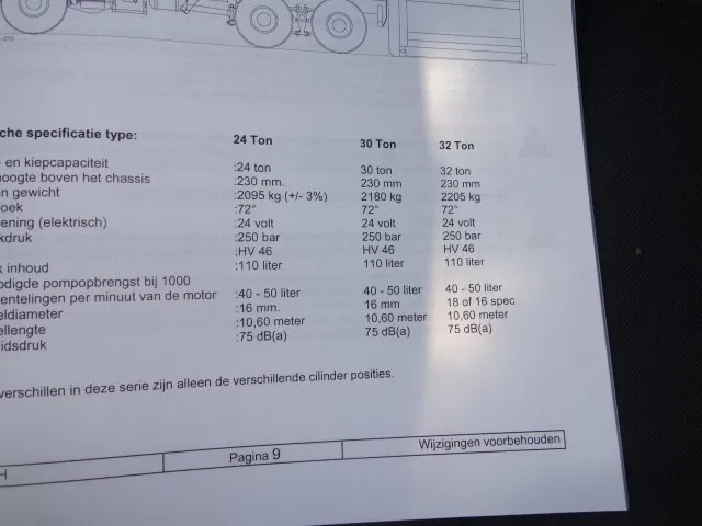 Camion - système de câble DAF CF 410 8X4 NCH CONTAINER SYSTEEM 32 TON 90 graden silo containers: photos 11