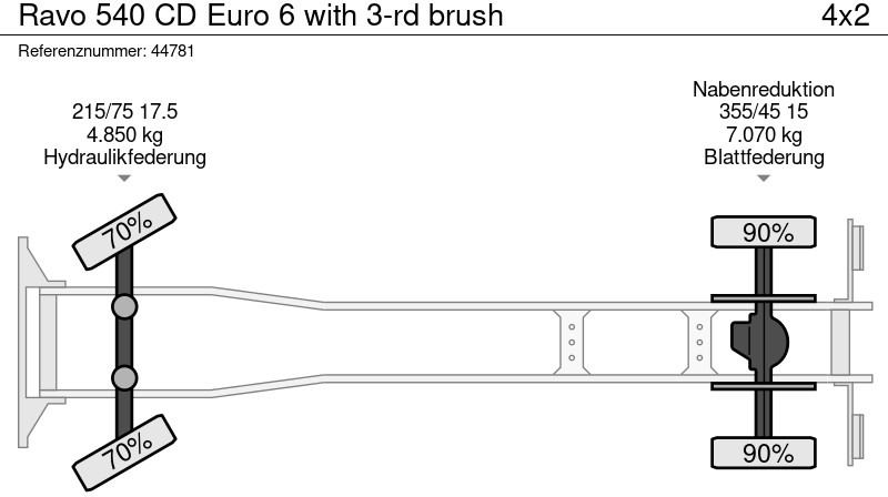 Balayeuse de voirie Ravo 540 CD Euro 6 with 3-rd brush: photos 20 Balayeuse de voirie Ravo 540 CD Euro 6 with 3-rd brush: photos 20