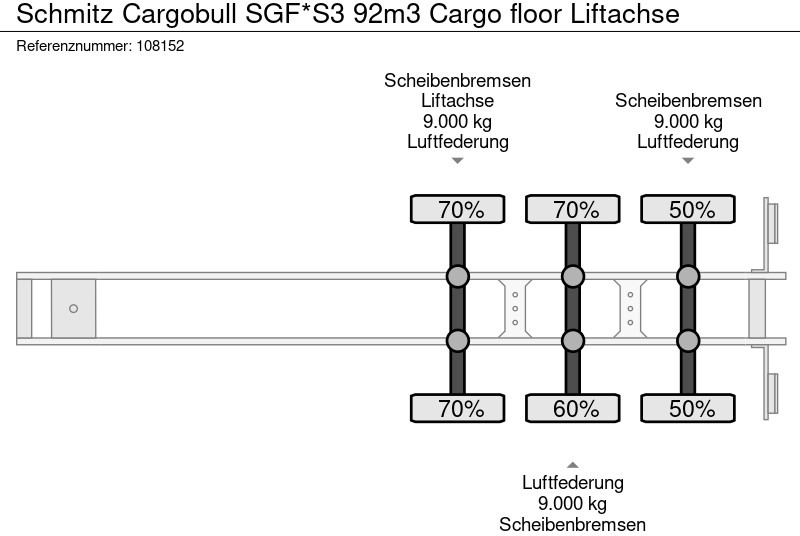 Semi-remorque à fond mouvant Schmitz Cargobull SGF*S3 92m3 Cargo floor Liftachse: photos 16