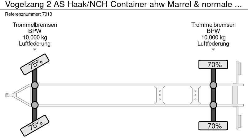 Remorque porte-conteneur/ Caisse mobile Vogelzang 2 AS Haak/NCH Container ahw Marrel & normale containerbanen: photos 17