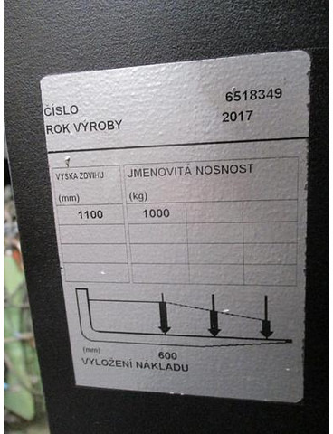 Préparateur de commandes Toyota OSE 100W: photos 9
