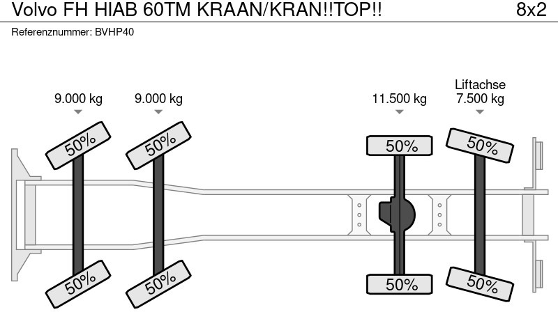 Camion grue Volvo FH HIAB 60TM KRAAN/KRAN!!TOP!!: photos 17