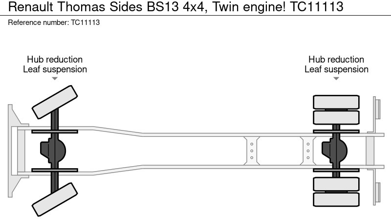 Renault Thomas Sides BS13 4x4, Twin engine! - crédit-bail Renault Thomas Sides BS13 4x4, Twin engine!: photos 8