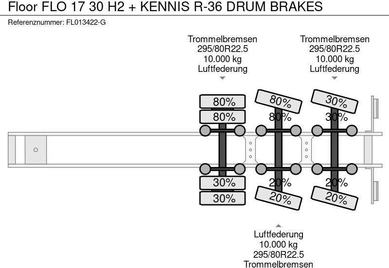 Floor FLO 17 30 H2 + KENNIS R-36 DRUM BRAKES - crédit-bail Floor FLO 17 30 H2 + KENNIS R-36 DRUM BRAKES: photos 18