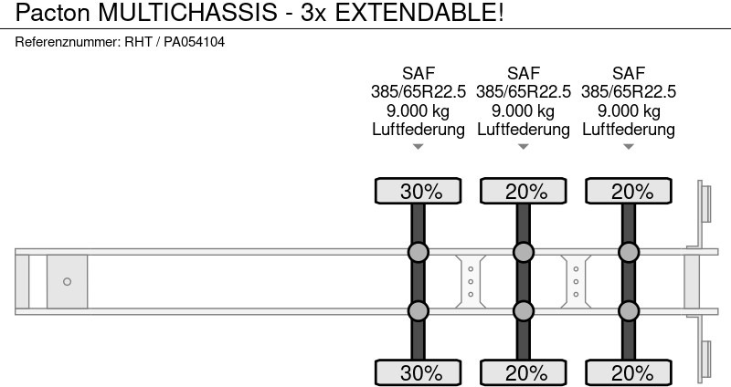 Pacton MULTICHASSIS - 3x EXTENDABLE! - crédit-bail Pacton MULTICHASSIS - 3x EXTENDABLE!: photos 15 Pacton MULTICHASSIS - 3x EXTENDABLE! - crédit-bail Pacton MULTICHASSIS - 3x EXTENDABLE!: photos 15