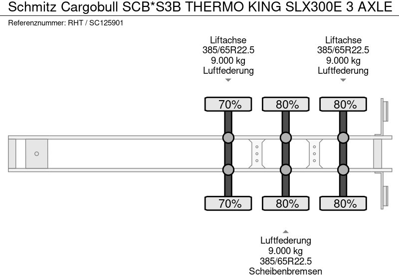 Semi-remorque frigorifique Schmitz Cargobull SCB*S3B THERMO KING SLX300E 3 AXLE: photos 17 Semi-remorque frigorifique Schmitz Cargobull SCB*S3B THERMO KING SLX300E 3 AXLE: photos 17