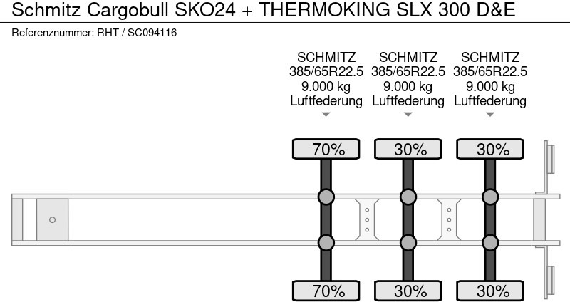 Semi-remorque frigorifique Schmitz Cargobull SKO24 + THERMOKING SLX 300 D&E: photos 16 Semi-remorque frigorifique Schmitz Cargobull SKO24 + THERMOKING SLX 300 D&E: photos 16