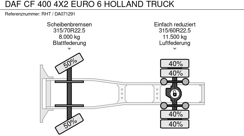 Tracteur routier DAF CF 400 4X2 EURO 6 HOLLAND TRUCK: photos 14 Tracteur routier DAF CF 400 4X2 EURO 6 HOLLAND TRUCK: photos 14