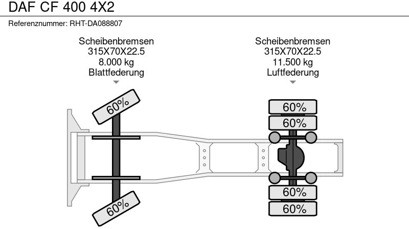 Tracteur routier DAF CF 400 4X2: photos 16 Tracteur routier DAF CF 400 4X2: photos 16