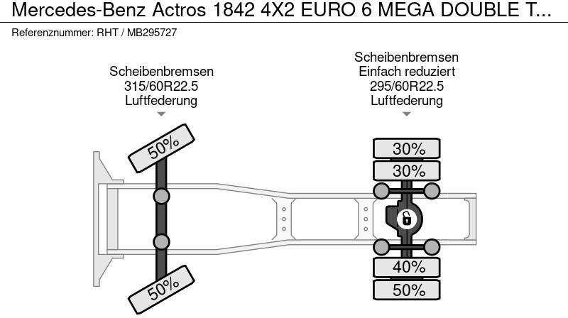 Mercedes-Benz Actros 1842 4X2 EURO 6 MEGA DOUBLE TANK - crédit-bail Mercedes-Benz Actros 1842 4X2 EURO 6 MEGA DOUBLE TANK: photos 16 Mercedes-Benz Actros 1842 4X2 EURO 6 MEGA DOUBLE TANK - crédit-bail Mercedes-Benz Actros 1842 4X2 EURO 6 MEGA DOUBLE TANK: photos 16