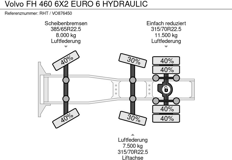 Tracteur routier Volvo FH 460 6X2 EURO 6 HYDRAULIC: photos 20