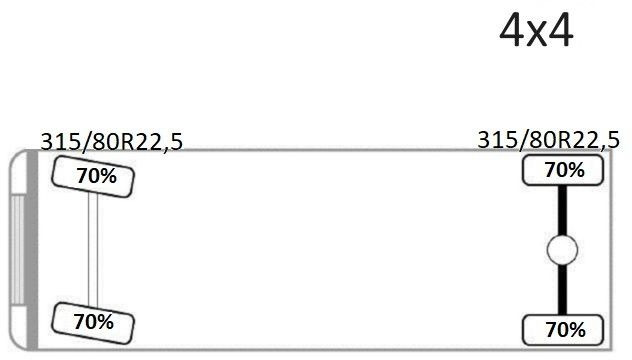 Camion grue, Camion benne MAN TGA 18.360 * PK 10501 + FUNK *4x4 MAN TGA 18.360 * PK 10501 + FUNK *4x4: photos 13