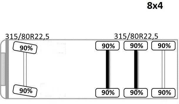 MAN TGA 35.430 * HIAB 700 E - 6 + FUNK* TOPZUSTAND - crédit-bail MAN TGA 35.430 * HIAB 700 E - 6 + FUNK* TOPZUSTAND: photos 14 MAN TGA 35.430 * HIAB 700 E - 6 + FUNK* TOPZUSTAND - crédit-bail MAN TGA 35.430 * HIAB 700 E - 6 + FUNK* TOPZUSTAND: photos 14