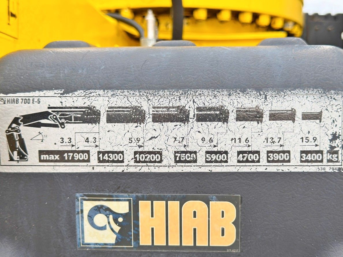 MAN TGA 35.430 * HIAB 700 E - 6 + FUNK* TOPZUSTAND - crédit-bail MAN TGA 35.430 * HIAB 700 E - 6 + FUNK* TOPZUSTAND: photos 8 MAN TGA 35.430 * HIAB 700 E - 6 + FUNK* TOPZUSTAND - crédit-bail MAN TGA 35.430 * HIAB 700 E - 6 + FUNK* TOPZUSTAND: photos 8