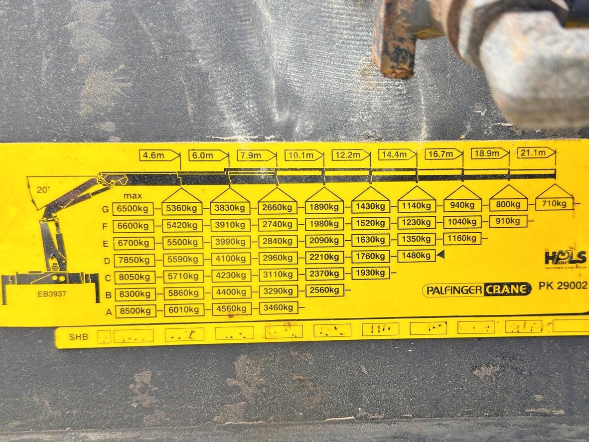 MAN TGS 26.440 * PRITSCHE 6,15 m + PK 29002 * TOP - crédit-bail MAN TGS 26.440 * PRITSCHE 6,15 m + PK 29002 * TOP: photos 7