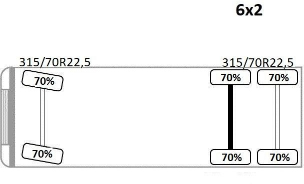 MAN TGX 26.440 * PK 41002-EH + FUNK + Anhänger*TOP - crédit-bail MAN TGX 26.440 * PK 41002-EH + FUNK + Anhänger*TOP: photos 13
