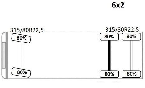 Camion benne, Camion grue Renault C430 * HIAB 144 BS - 3 HIDUO+ FUNK/ 6x2: photos 15