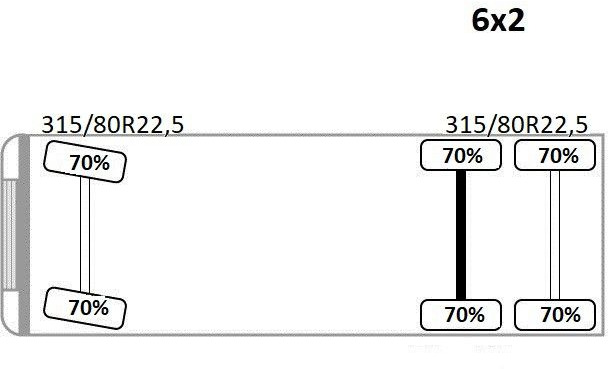 Remorqueuse Renault PREMIUM 370 * FASSI F230AXP.22 + FUNK* TOP: photos 14