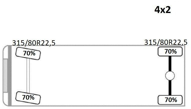 Tracteur routier Mercedes-Benz ACTROS 1843 * Sattelzugmaschine * TOPZUSTAND Mercedes-Benz ACTROS 1843 * Sattelzugmaschine * TOPZUSTAND: photos 8 Tracteur routier Mercedes-Benz ACTROS 1843 * Sattelzugmaschine * TOPZUSTAND Mercedes-Benz ACTROS 1843 * Sattelzugmaschine * TOPZUSTAND: photos 8