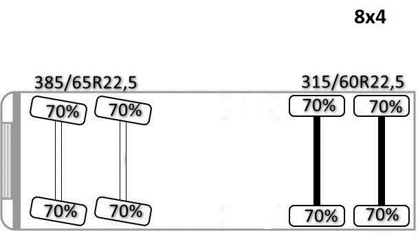 Camion grue Volvo FH 460 * PK 56002 + FUNK * 8x4: photos 14 Camion grue Volvo FH 460 * PK 56002 + FUNK * 8x4: photos 14