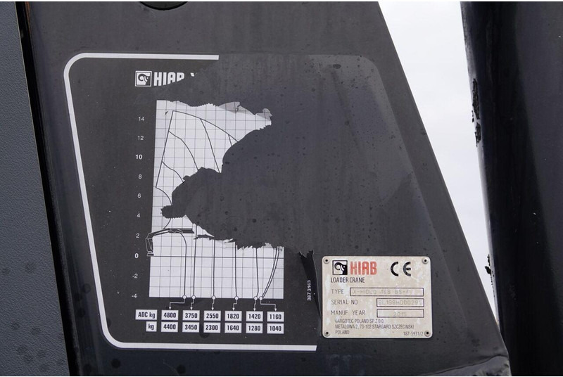 MAN TGS 26.400 / 6x4 / SKRZYNIOWY - 6,5M / HDS HIAB 188 4xwysów 13 M - Camion plateau, Camion grue: photos 5 MAN TGS 26.400 / 6x4 / SKRZYNIOWY - 6,5M / HDS HIAB 188 4xwysów 13 M - Camion plateau, Camion grue: photos 5